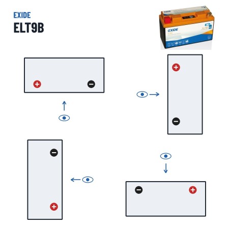 Batería de moto Exide ELT9B 12V 3Ah 190A Li-Ion | baterias.com