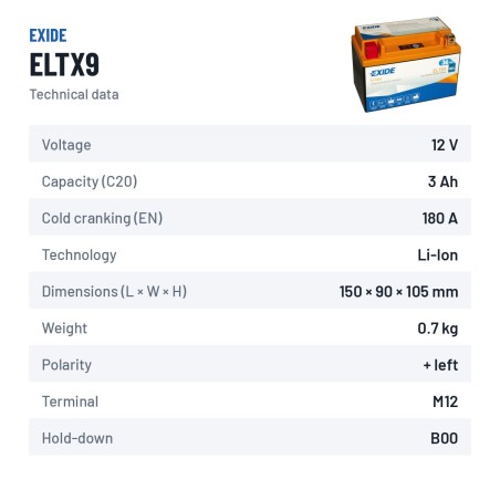 Batterie moto Exide ELTX9 12V 3Ah 180A Li-Ion – fiche technique