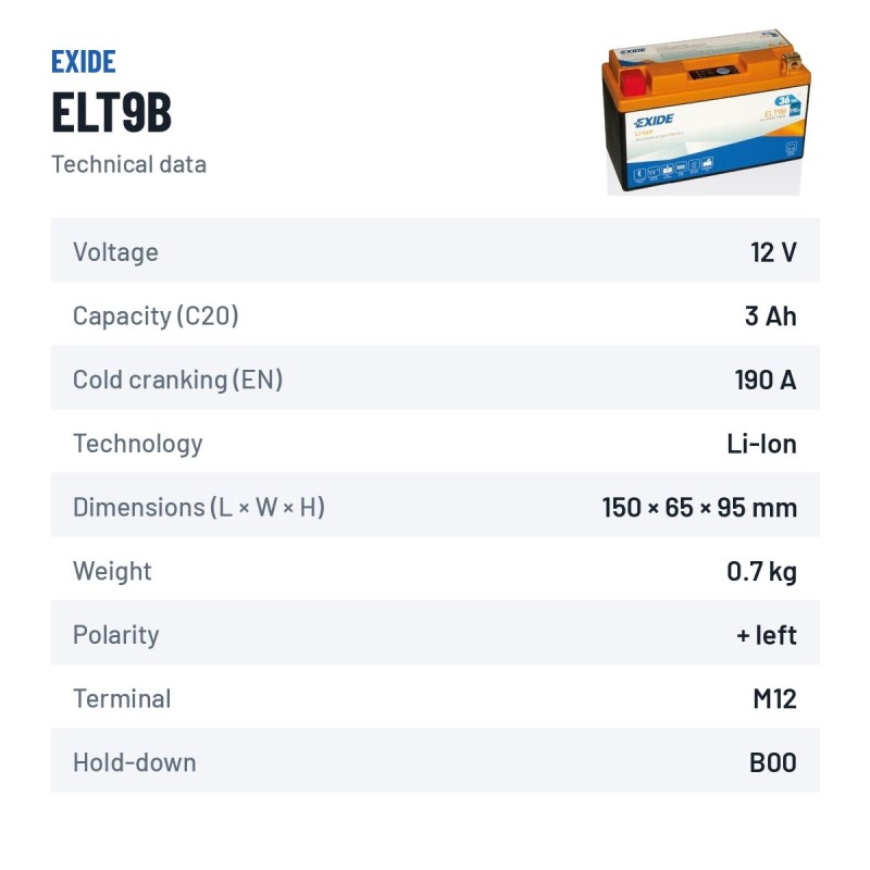 Batería de moto Exide ELT9B 12V 3Ah 190A Li-Ion | baterias.com