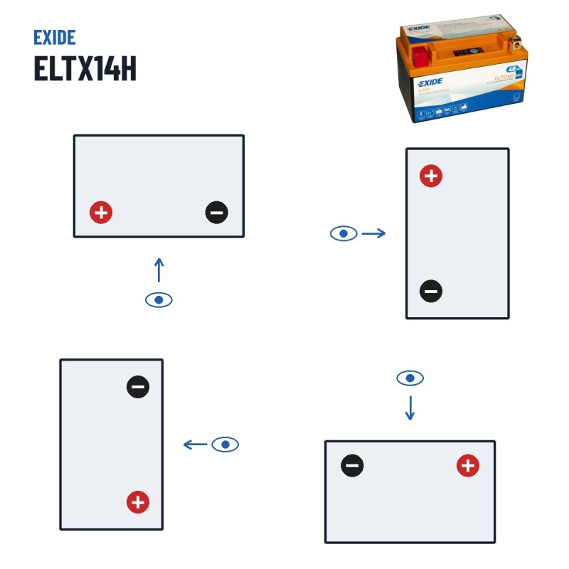 Bateria de mota Exide ELTX14H 12V 4Ah 240A Li-Ion – polaridade (esquema 1, + esquerda)