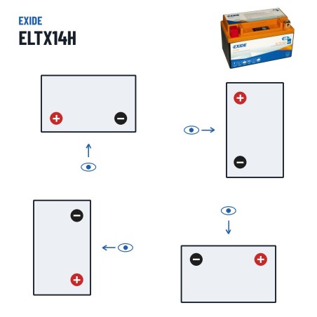 Bateria de mota Exide ELTX14H 12V 4Ah 240A Li-Ion – polaridade (esquema 1, + esquerda)