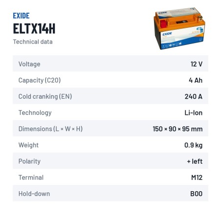 Bateria de mota Exide ELTX14H 12V 4Ah 240A Li-Ion – ficha técnica