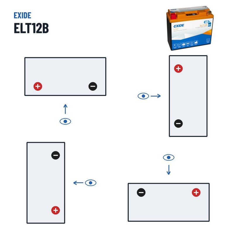 Batterie moto Exide ELT12B 12V 5Ah 260A Li-Ion – polarité (schéma 1, + à gauche)