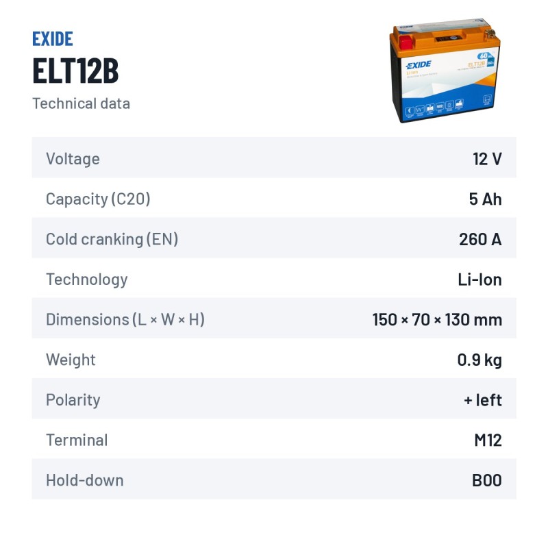 Batterie moto Exide ELT12B 12V 5Ah 260A Li-Ion – fiche technique