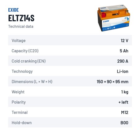 Batterie moto Exide ELTZ14S 12V 5Ah 290A Li-Ion – fiche technique