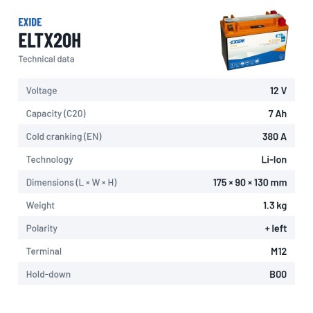 Motorradbatterie Exide ELTX20H 12V 7Ah 380A Li-Ion – technische Daten