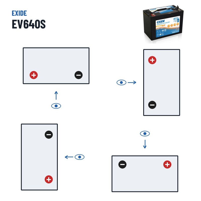 Batería náutica Exide EV640 12.8V 50Ah LifePo4 BT – polaridad (esquema 1, + izquierda)