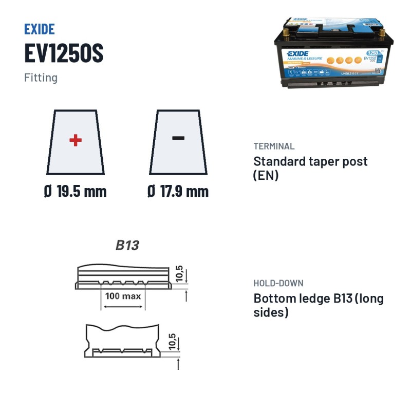 Bateria náutica Exide EV1250 12.8V 96Ah LifePo4 BT – terminal e fixação