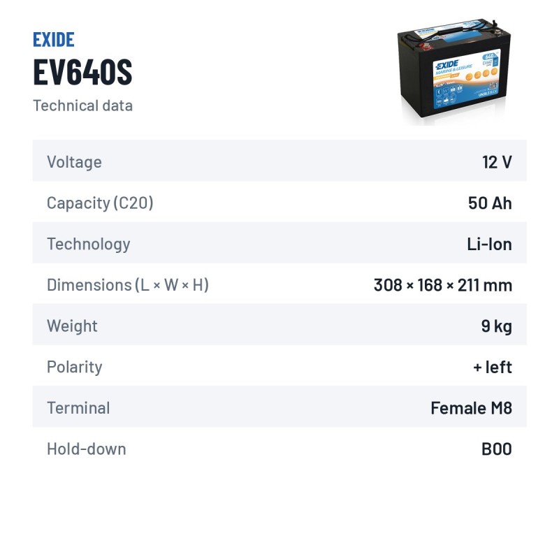 Marine battery Exide EV640 12.8V 50Ah LifePo4 BT – technical data
