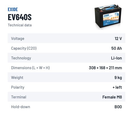 Batería náutica Exide EV640 12.8V 50Ah LifePo4 BT – ficha técnica