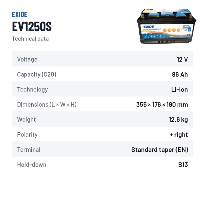 Bateria náutica Exide EV1250 12.8V 96Ah LifePo4 BT – ficha técnica