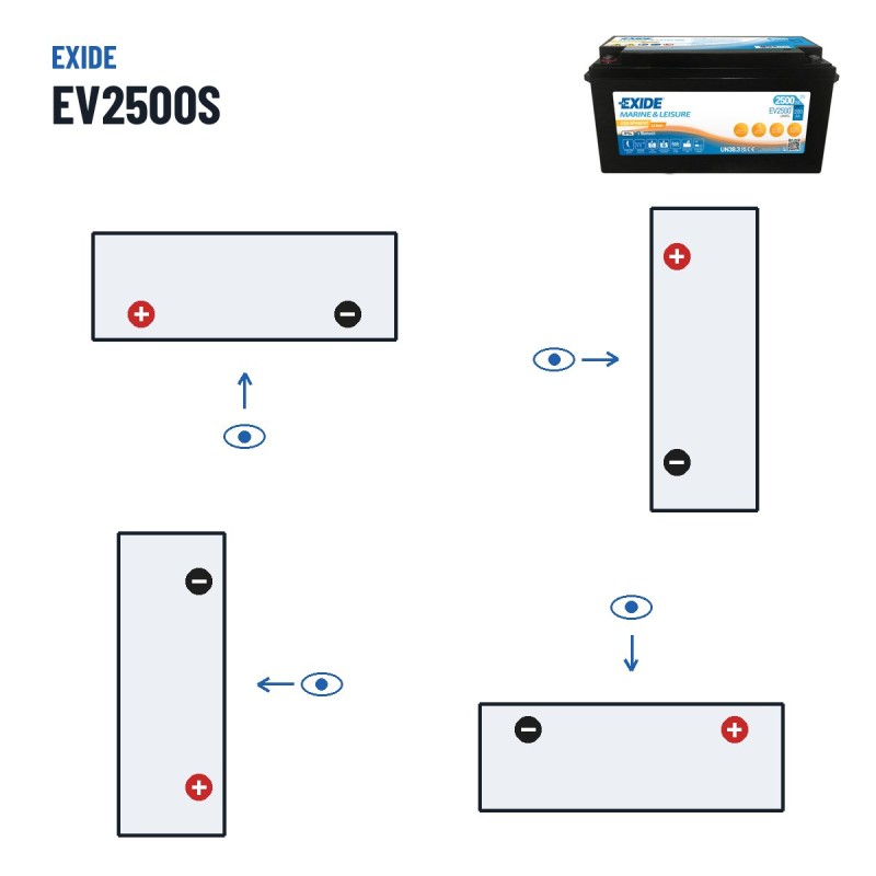 Bootsbatterie Exide EV2500 12.8V 200Ah LifePo4 BT | baterias.com