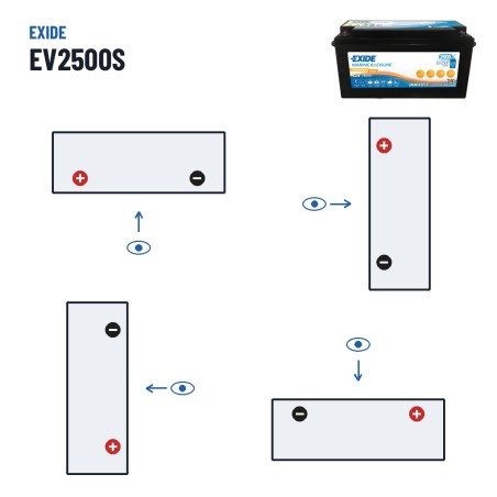 Bootsbatterie Exide EV2500 12.8V 200Ah LifePo4 BT | baterias.com