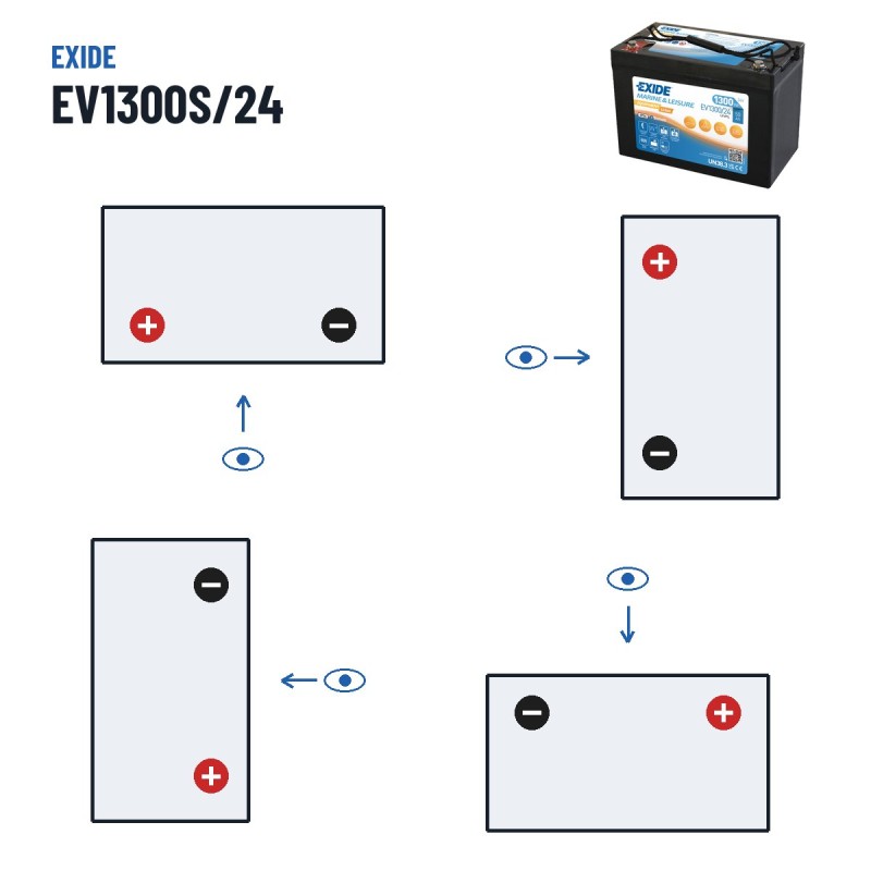 Bateria náutica Exide EV1300/24 25.6V 50Ah LifePo4 BT – polaridade (esquema 1, + esquerda)