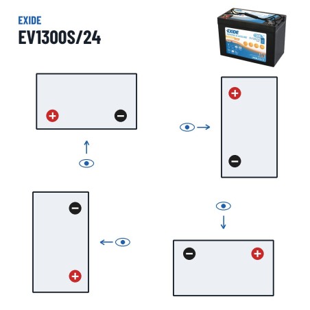 Batteria nautica Exide EV1300/24 25.6V 50Ah LifePo4 BT – polarità (schema 1, + a sinistra)