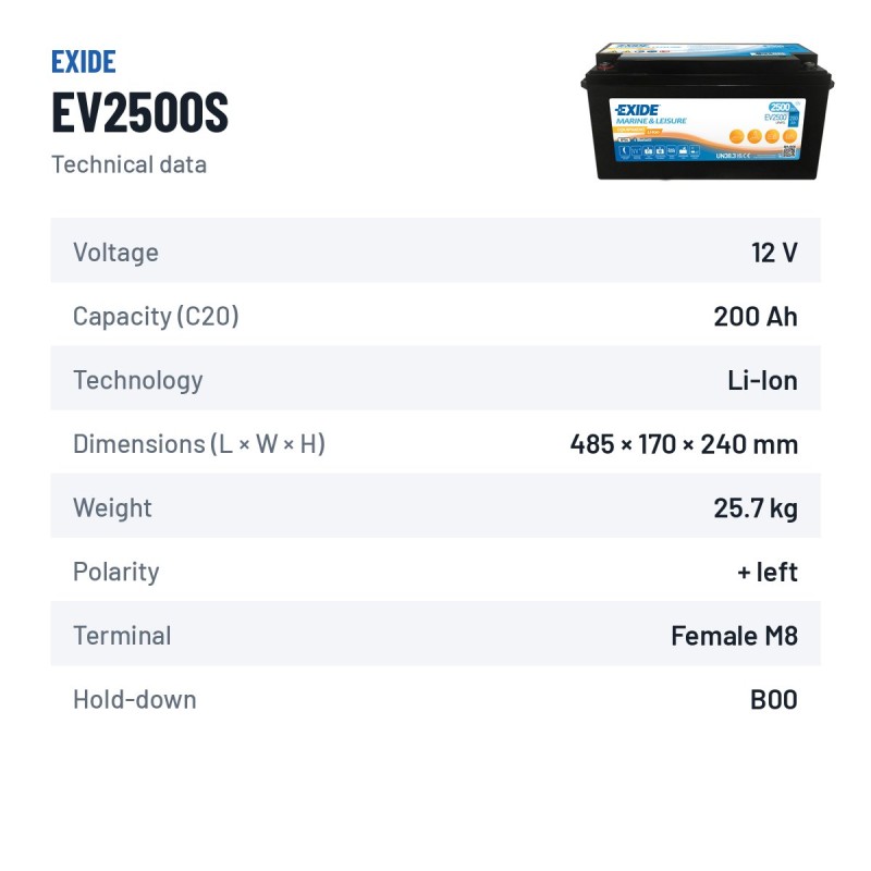 Bootsbatterie Exide EV2500 12.8V 200Ah LifePo4 BT | baterias.com