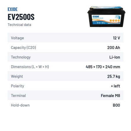 Bootsbatterie Exide EV2500 12.8V 200Ah LifePo4 BT | baterias.com