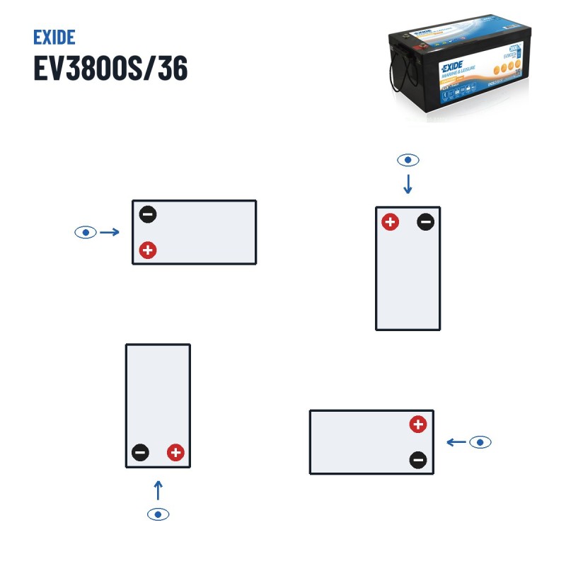 Batterie marine Exide EV3800/36 38.4V 100Ah LifePo4 BT – polarité (schéma 4)