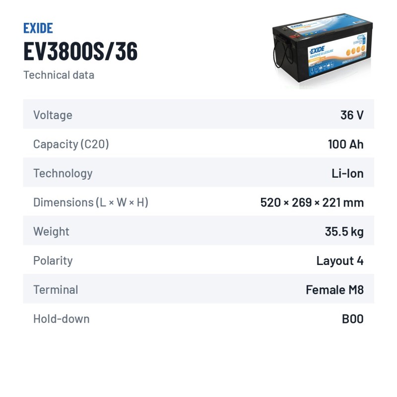 Marine battery Exide EV3800/36 38.4V 100Ah LifePo4 BT – technical data