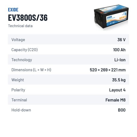 Bateria náutica Exide EV3800/36 38.4V 100Ah LifePo4 BT – ficha técnica