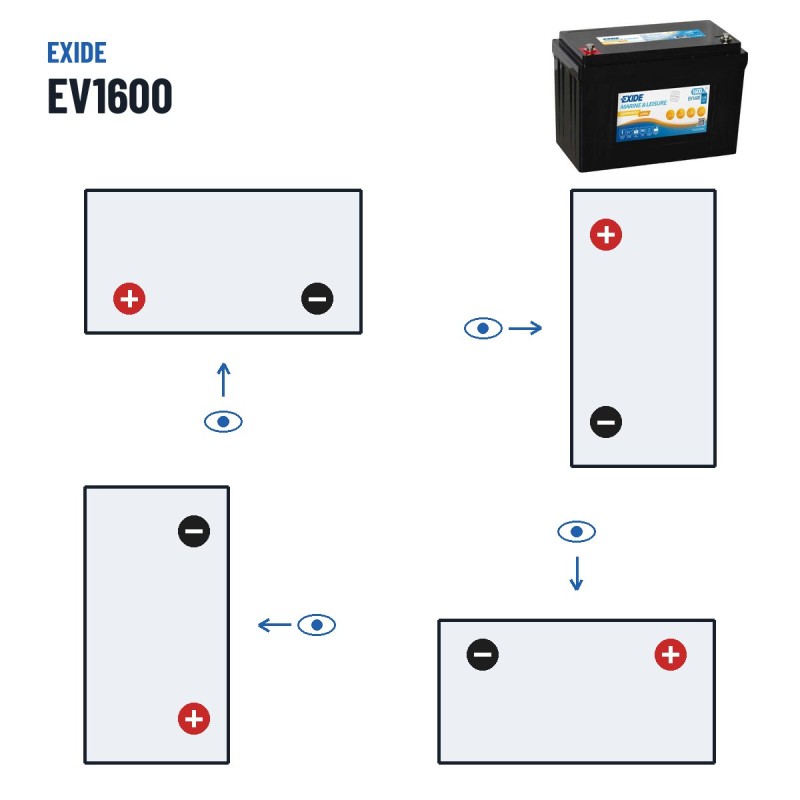 Marine battery Exide EV1600 12.8V 125Ah LiFePo4 – polarity (layout 1, + left)