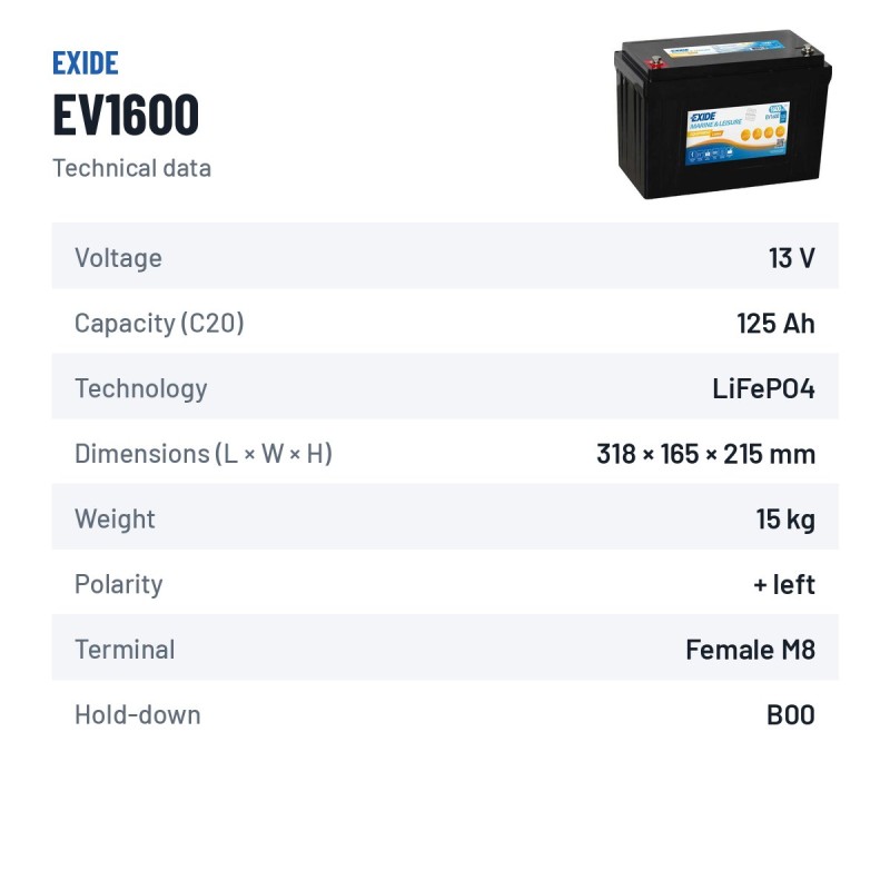 Batteria nautica Exide EV1600 12.8V 125Ah LiFePo4 – scheda tecnica