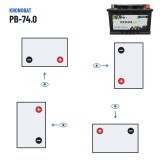 Batteria auto Kronobat PB-74.0 12V 74Ah 680A – polarità (schema 0, + a destra)
