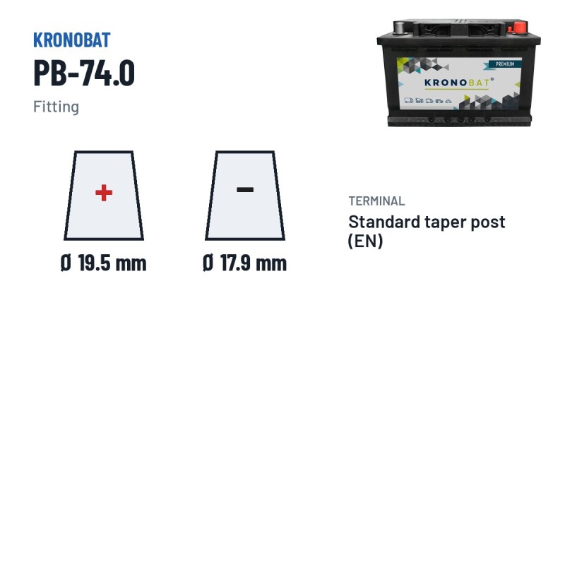 Batteria auto Kronobat PB-74.0 12V 74Ah 680A – terminali e fissaggio
