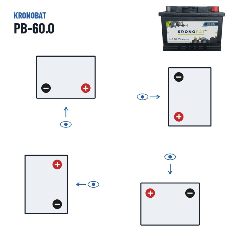 Batería 12V 60Ah 540A: Kronobat PB-60.0 y equivalentes Varta, Tudor y Exide