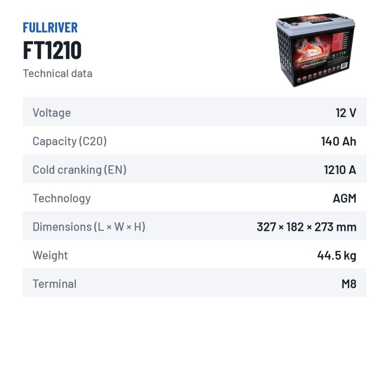 Bateria náutica Fullriver FT1210 12V 140Ah 1210A AGM – ficha técnica