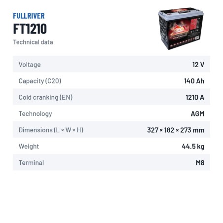 Batterie marine Fullriver FT1210 12V 140Ah 1210A AGM