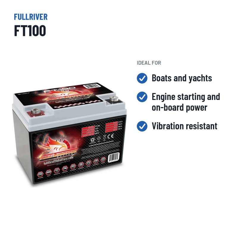 Batería náutica Fullriver FT100 12V 8Ah 100A AGM – usos recomendados