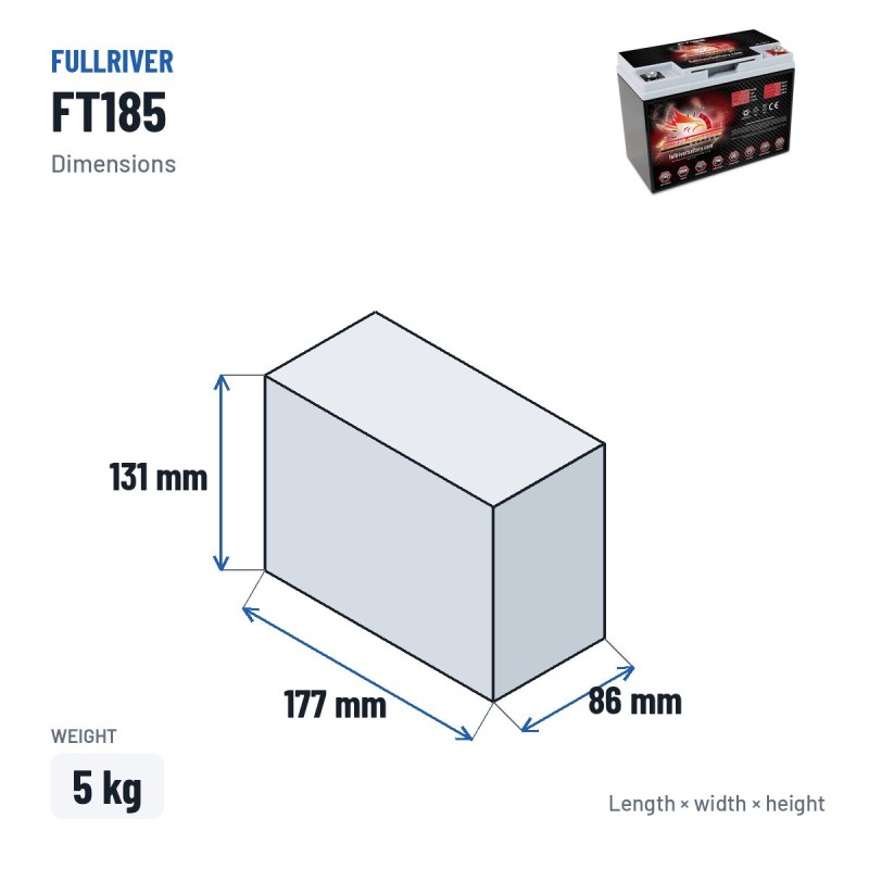 Bateria náutica Fullriver FT185 12V 14Ah 185A AGM – medidas 177 × 86 × 131 mm
