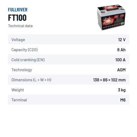 Bootsbatterie Fullriver FT100 12V 8Ah 100A AGM – technische Daten