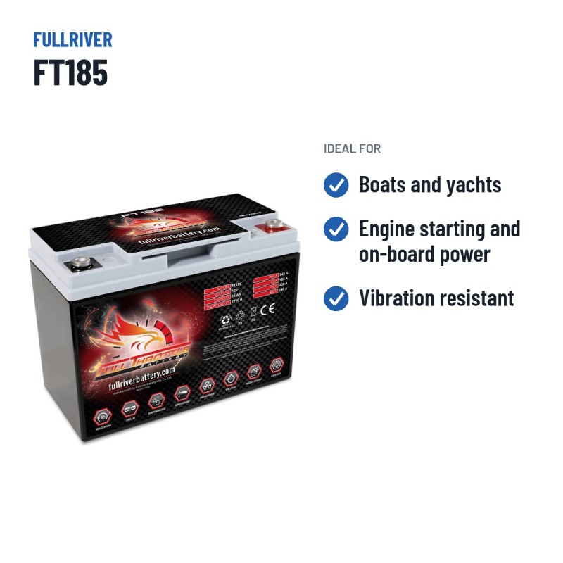 Batterie marine Fullriver FT185 12V 14Ah 185A AGM – utilisations recommandées