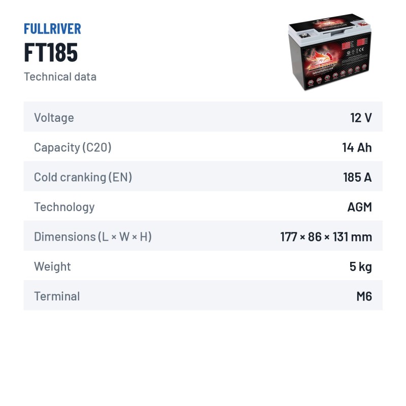 Bateria náutica Fullriver FT185 12V 14Ah 185A AGM – ficha técnica
