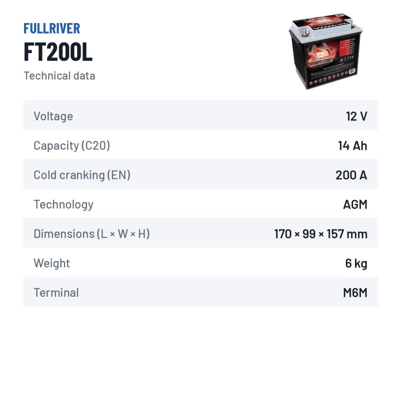 Batteria nautica Fullriver FT200L 12V 14Ah 200A AGM – scheda tecnica