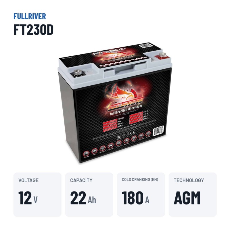 Marine battery Fullriver FT230D 12V 22Ah 180A AGM – key specs