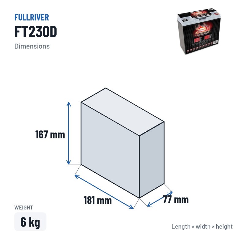 Bateria náutica Fullriver FT230D 12V 22Ah 180A AGM | baterias.com
