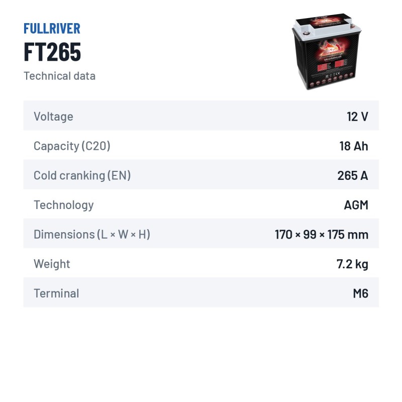 Bootsbatterie Fullriver FT265 12V 18Ah 265A AGM – technische Daten