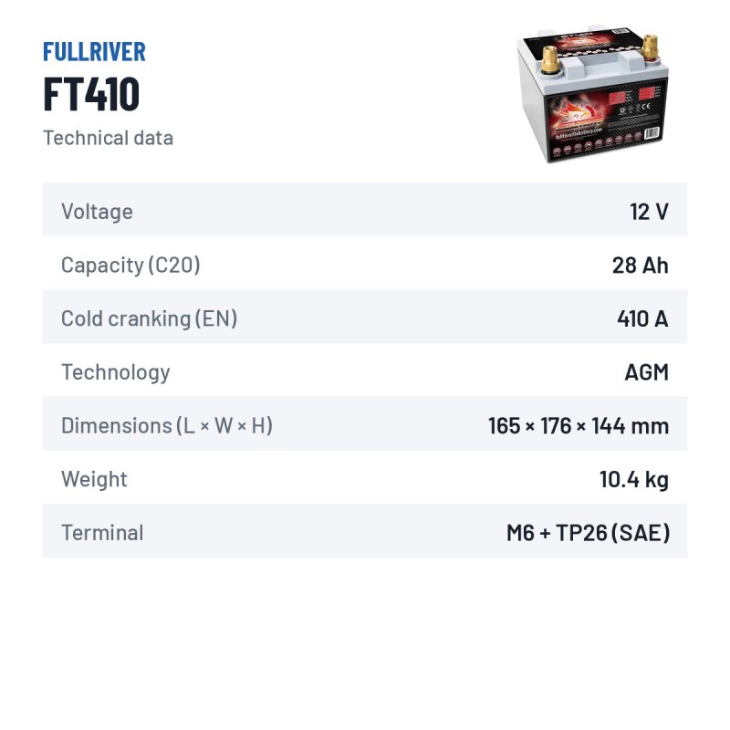 Batteria nautica Fullriver FT410 12V 28Ah 410A AGM – scheda tecnica