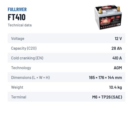 Batteria nautica Fullriver FT410 12V 28Ah 410A AGM – scheda tecnica