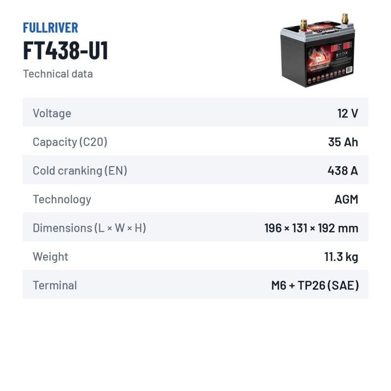Bootsbatterie Fullriver FT438-U1 12V 35Ah 438A AGM – technische Daten