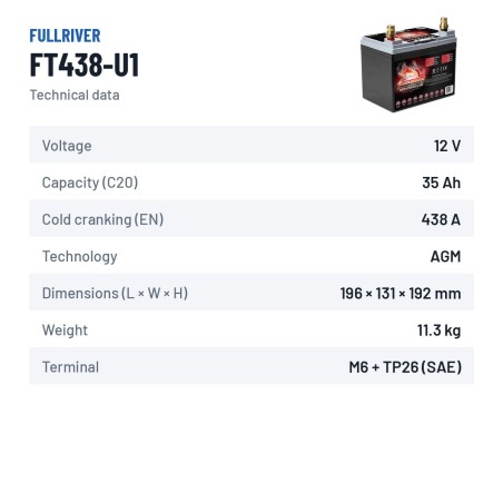 Bootsbatterie Fullriver FT438-U1 12V 35Ah 438A AGM – technische Daten