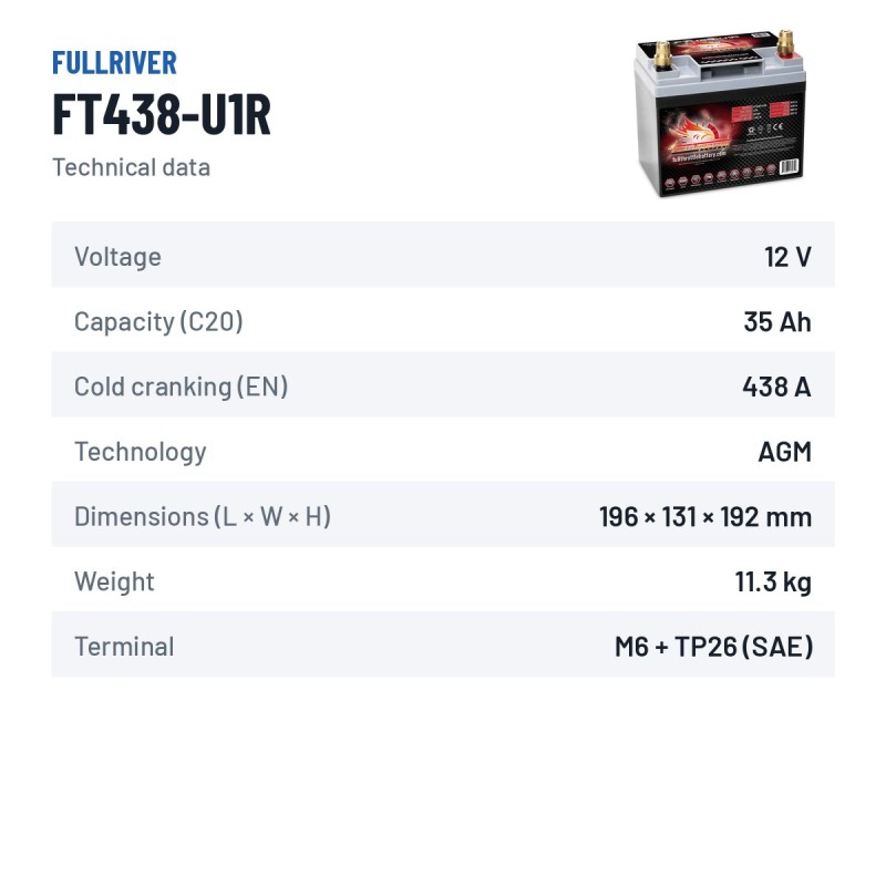 Batterie auxiliaire pour Tesla FT438-U1R 12V 35Ah 438A AGM – fiche technique
