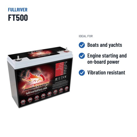 Bootsbatterie Fullriver FT500 12V 40Ah 500A AGM – empfohlene Einsatzbereiche