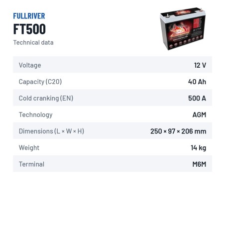 Bootsbatterie Fullriver FT500 12V 40Ah 500A AGM – technische Daten