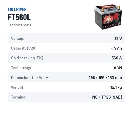 Bootsbatterie Fullriver FT560L 12V 44Ah 560A AGM – technische Daten