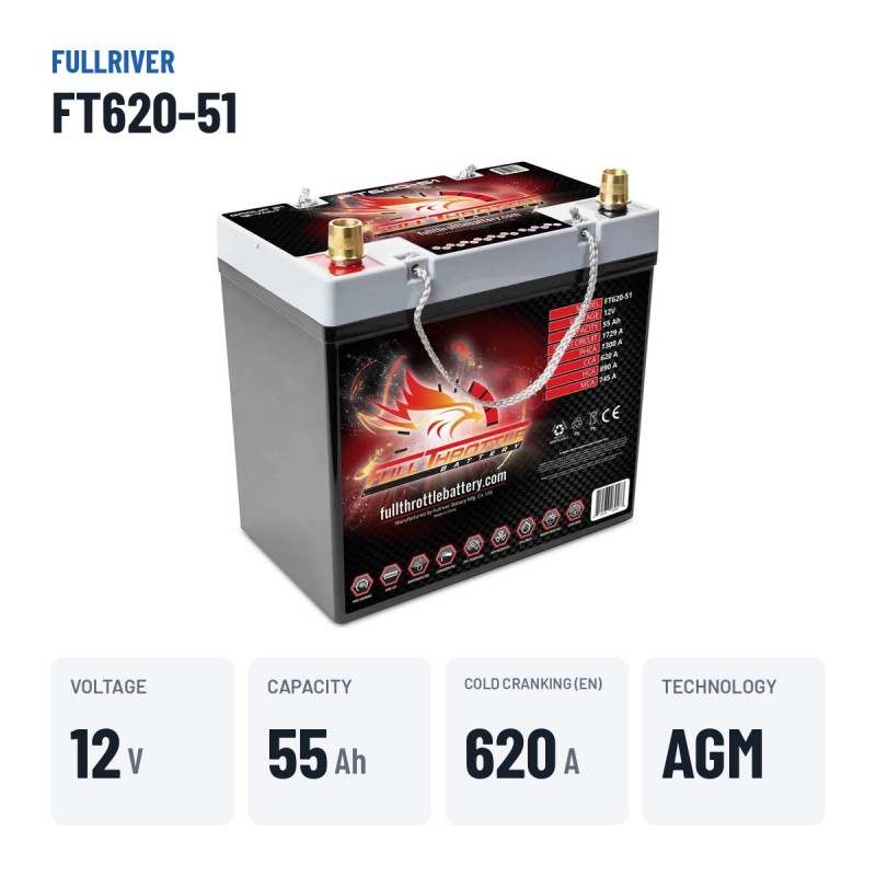 Bootsbatterie Fullriver FT620-51 12V 55Ah 620A AGM – wichtigste Daten