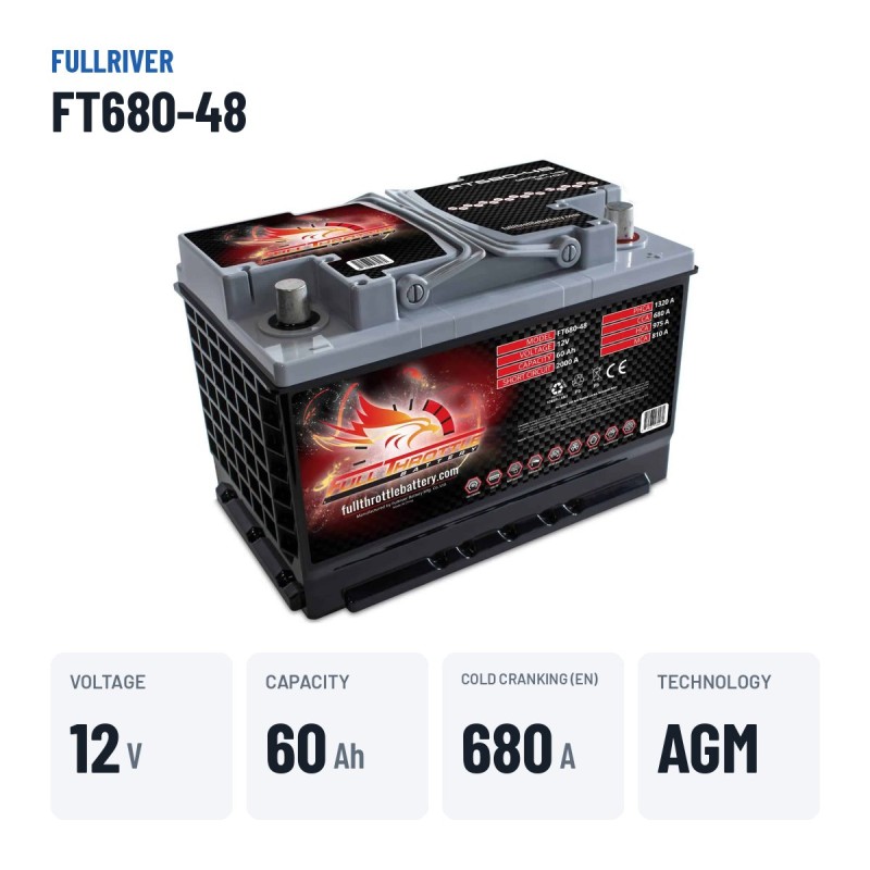 Bateria náutica Fullriver FT680-48 12V 60Ah 680A AGM – dados principais